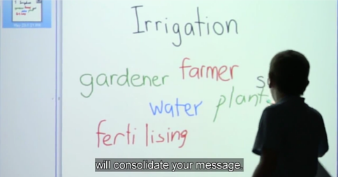 Student writing the word 'plant' on an interactive whiteboard, alongside the words Irrigation, gardener, farmer, water, soil and fertilising. The caption reads 'will consolidate your message.'